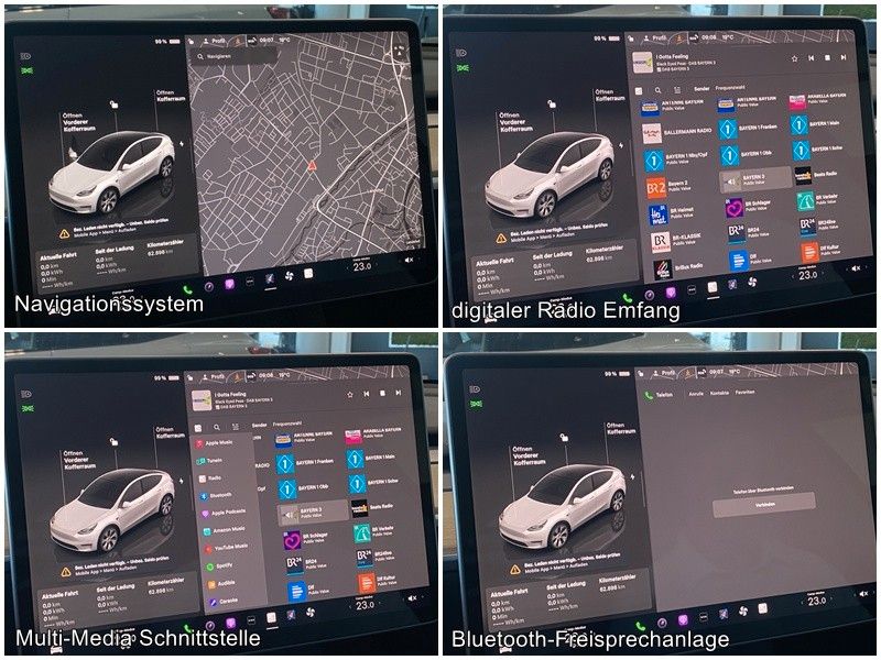Tesla Model Y AWD Long Range Dual Motor Panorama LED