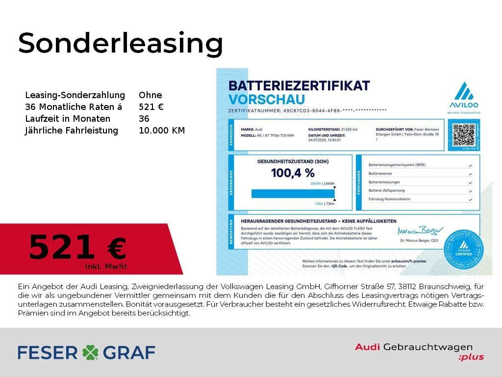 Audi A6 Av. 55 TFSI e quattro S line - Samsaru's Car Outlet