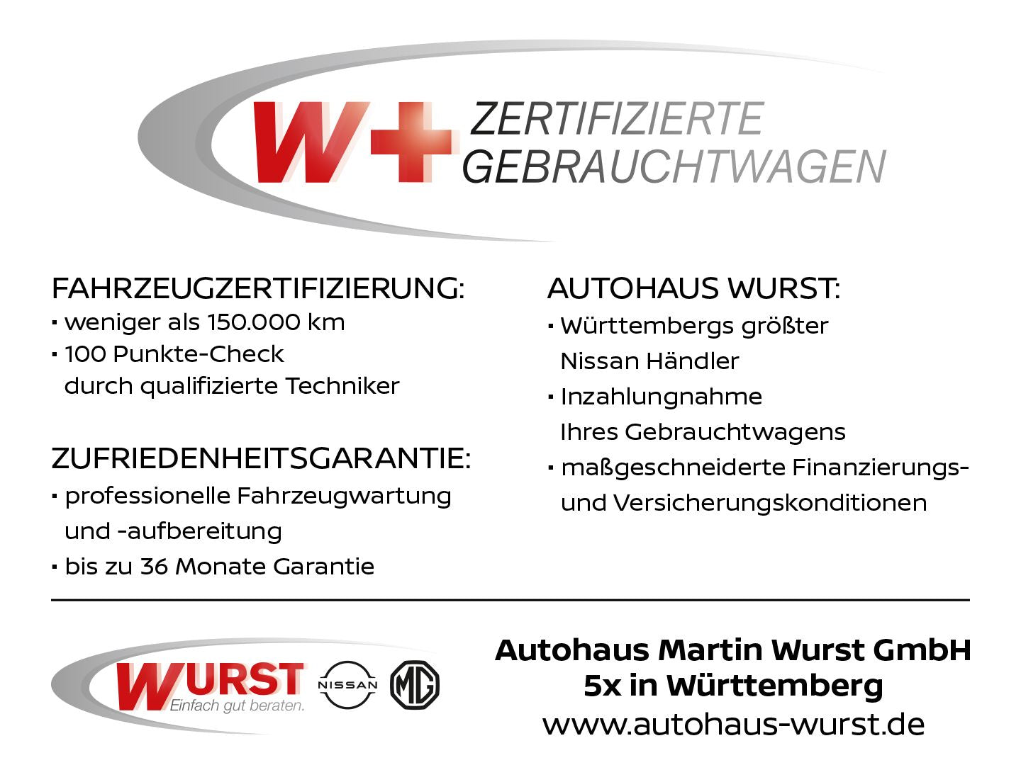 MG4 Luxury MY24 64 kWh 360 Grad Kamera Teilleder