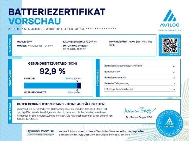 BMW X5 xDrive 45e iPerformance Luftfederung Niveau A