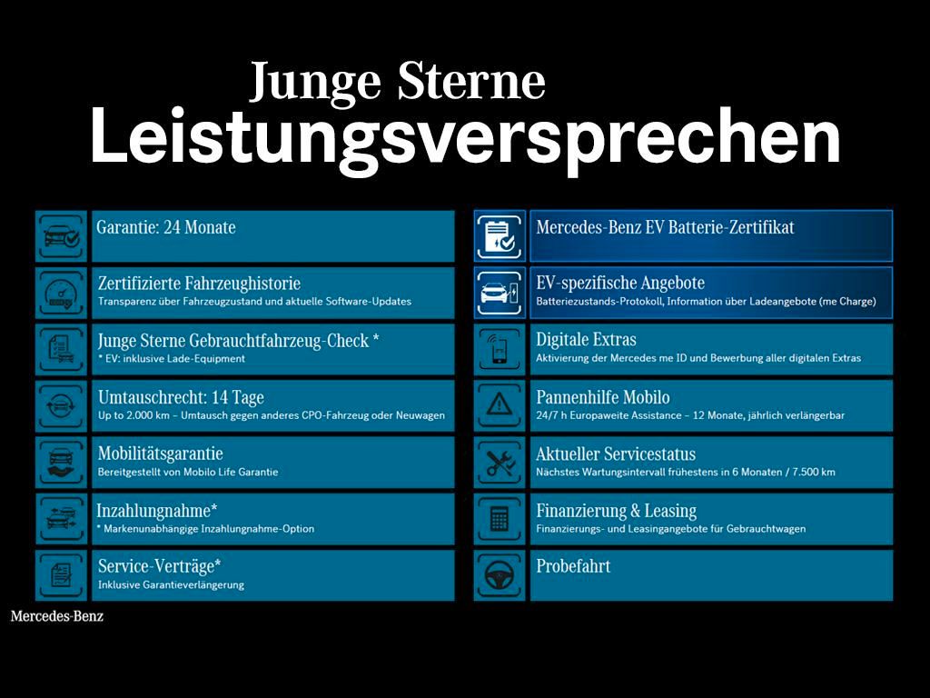 Mercedes-Benz GLC 300 AMG de 4M Night Airmatic Pano Distronic