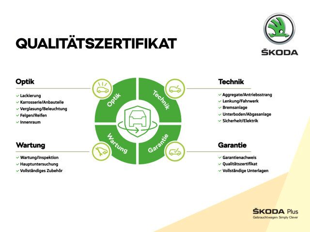Skoda OCTAVIA COMBI TSI DSG iV STYLE - Samsaru's Car Outlet