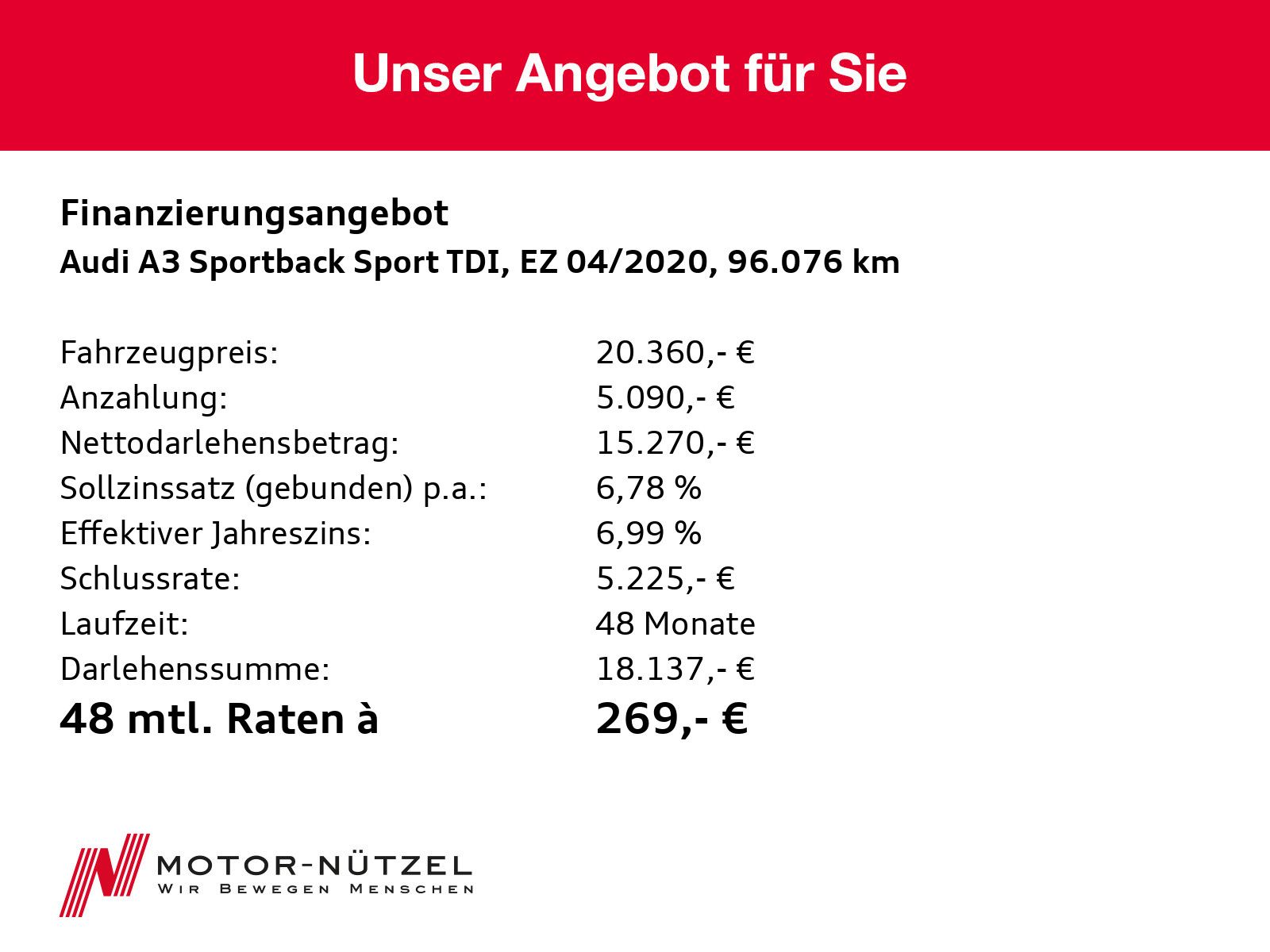 Audi A3 Sportback 35 TDI SPORT - Samsaru's Car Outlet