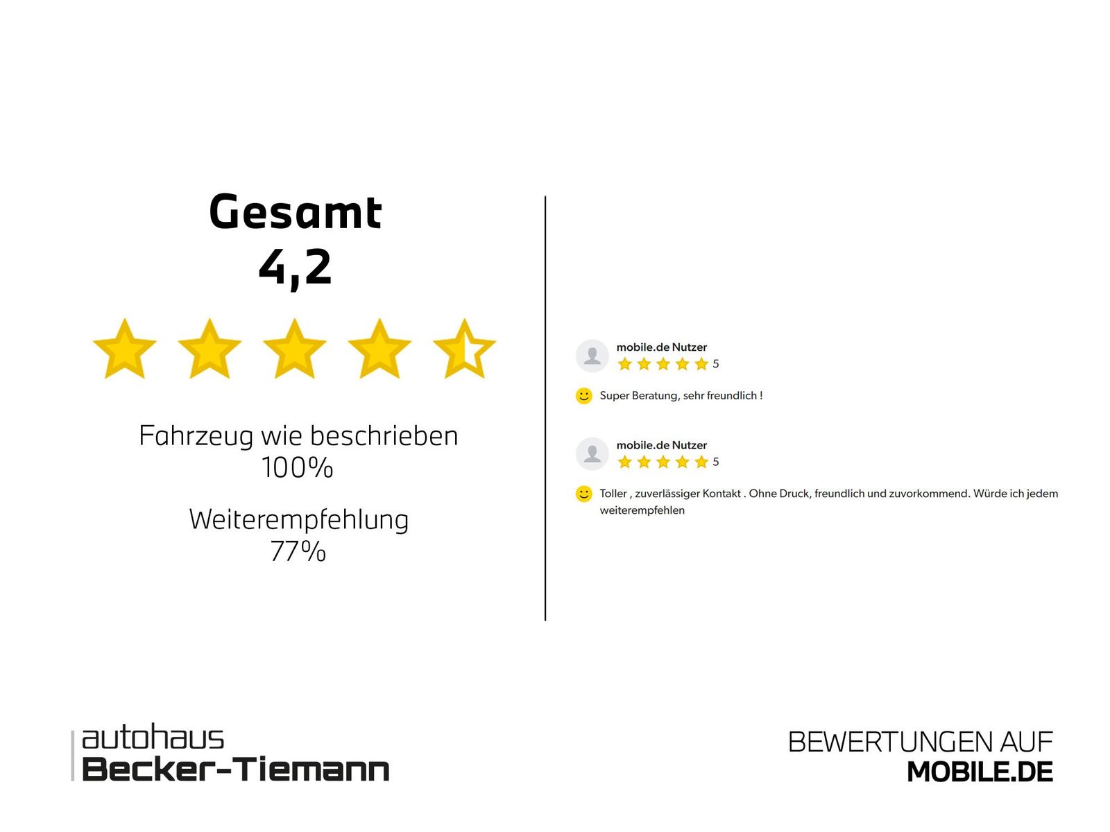 BMW X3 20d xDrive ZA M Sport/ Driving + Parking Ass/