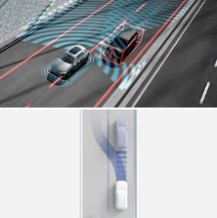 Volvo XC60 Core B5 (P) AT8 AWD