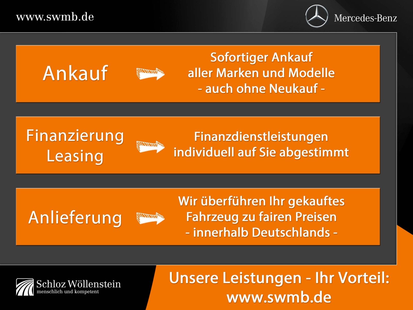 Mercedes-Benz GLE 450d 4M AMG/MULTIBEAM/AHK/Fahrass/Pano-D/HuD