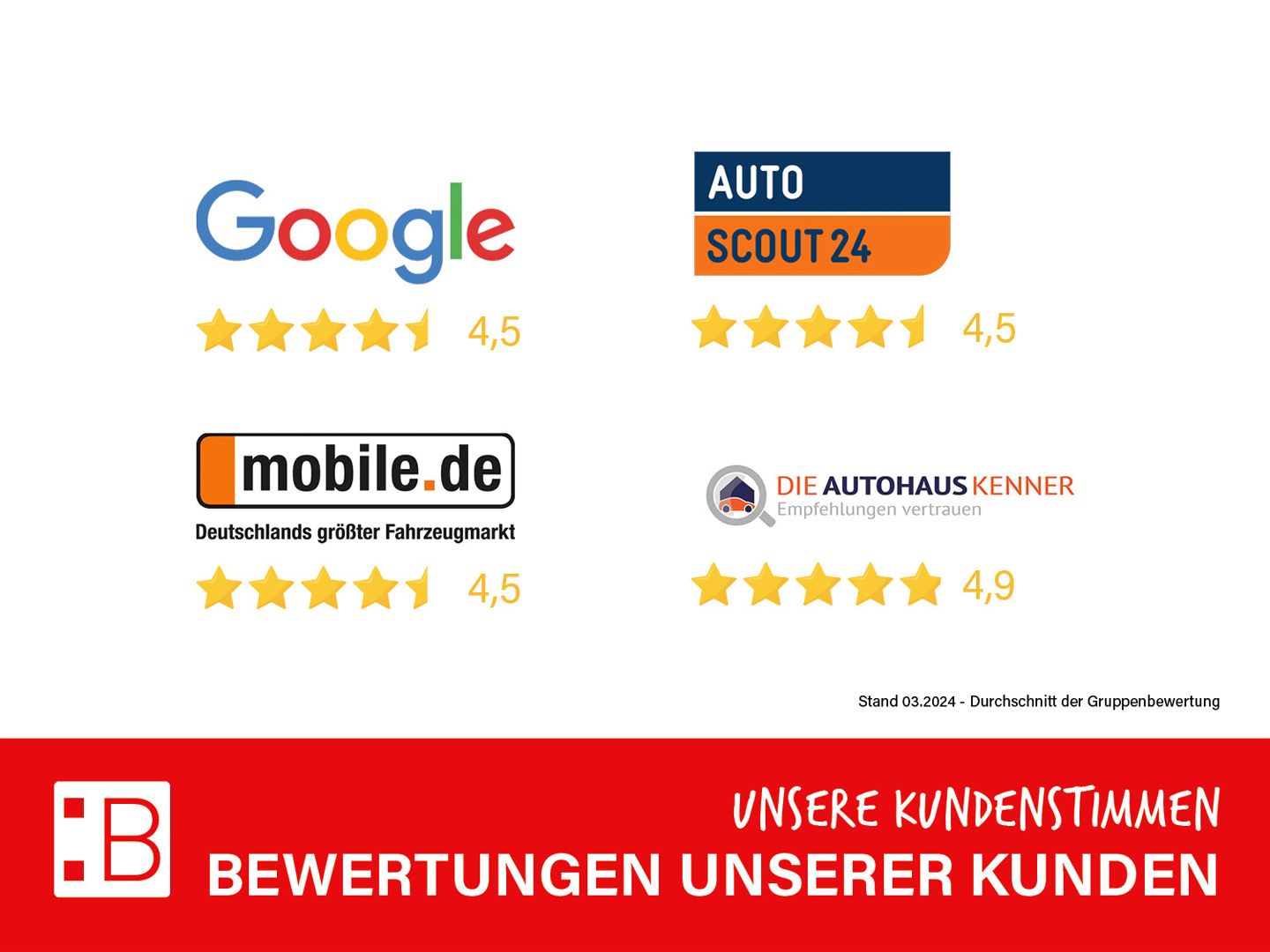 Hyundai KONA 1.6 T-GDI DCT Trend - Samsaru's Car Outlet