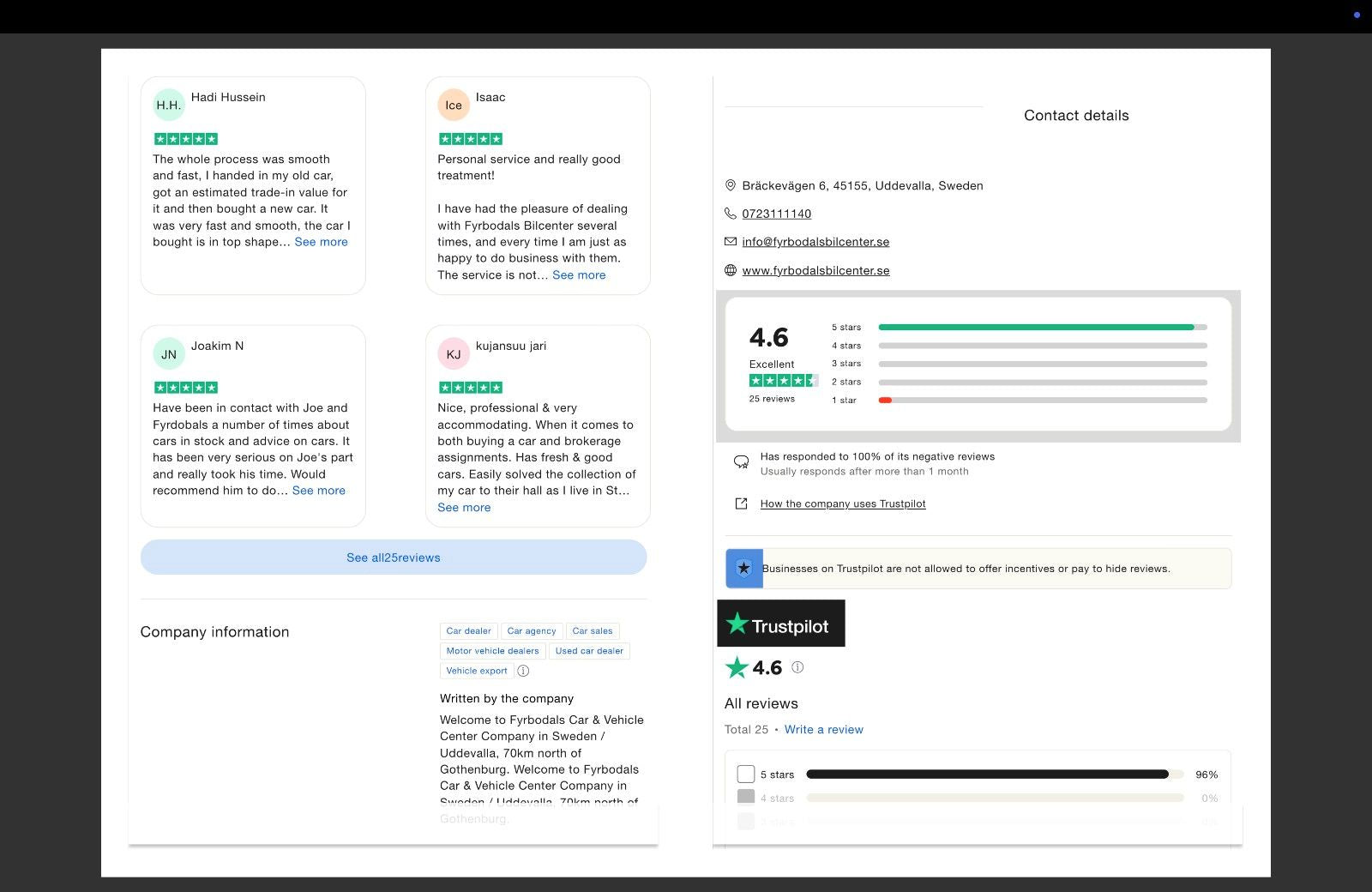 Mercedes-Benz GLC 63 S E AMG 680hp Performance Edition 1 *VAT*