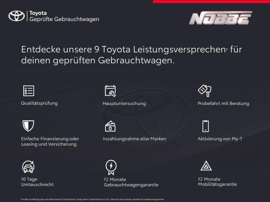 Toyota C-HR 2.0 Hybrid GR Sport - Samsaru's Car Outlet
