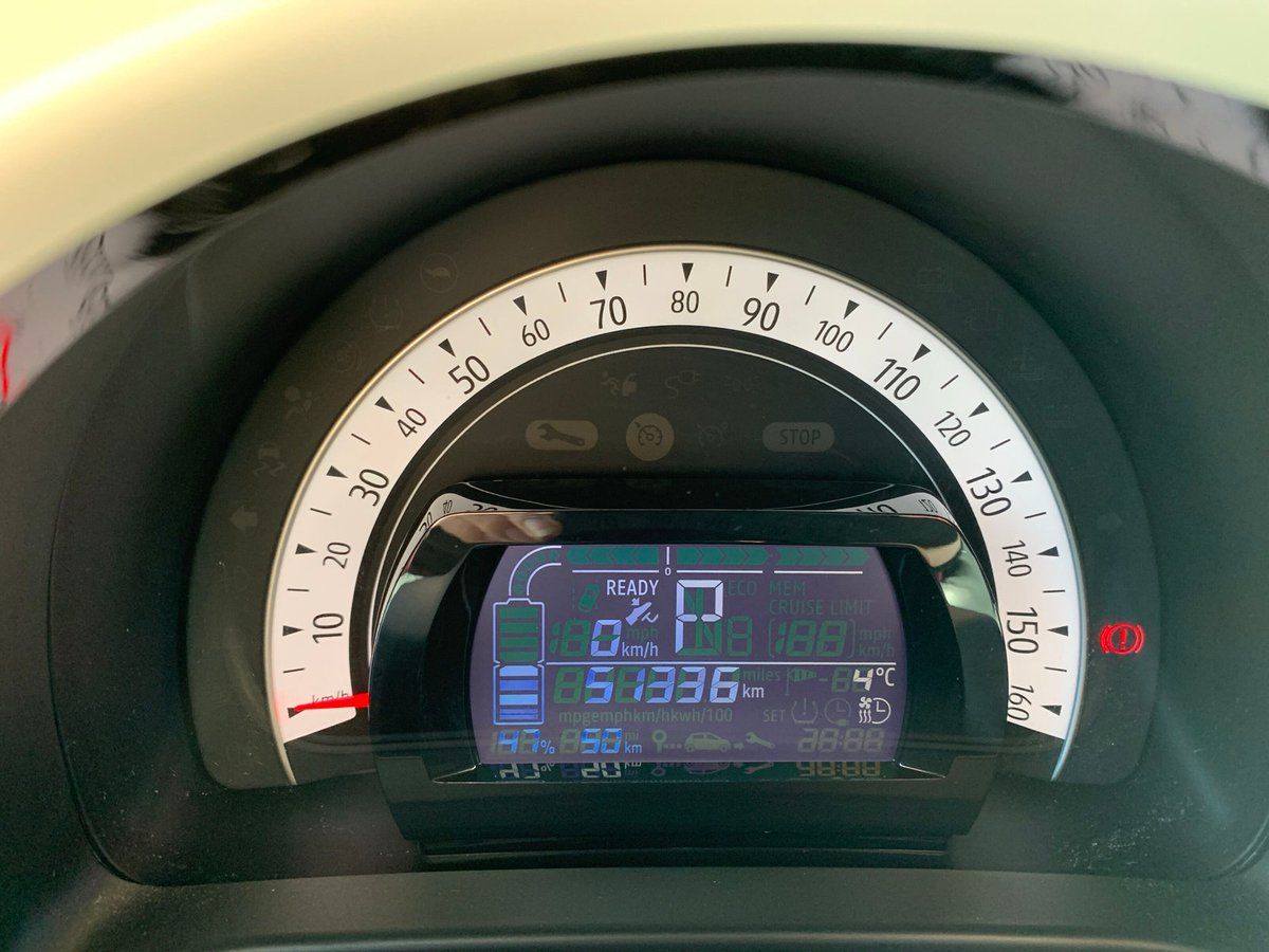 Renault Twingo ELECTRIC - Samsaru's Car Outlet