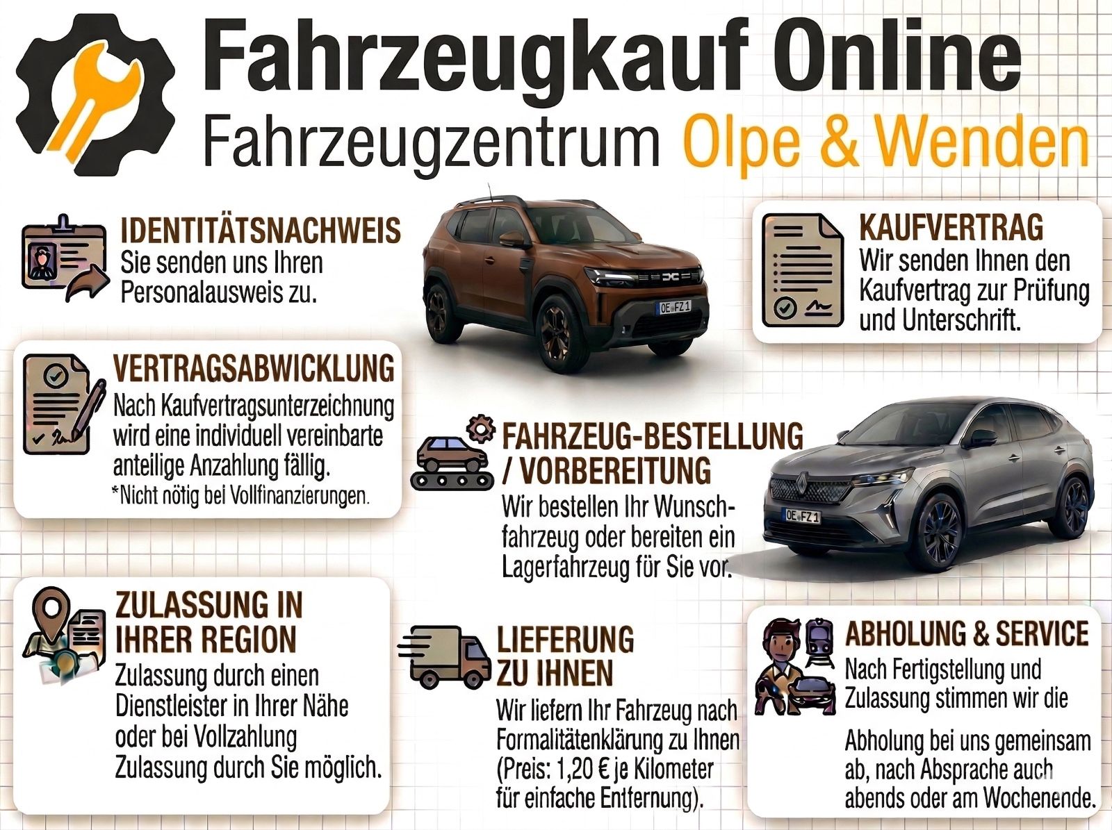Dacia Sandero Stepway Auto LPG Expression SHZ SOFORT