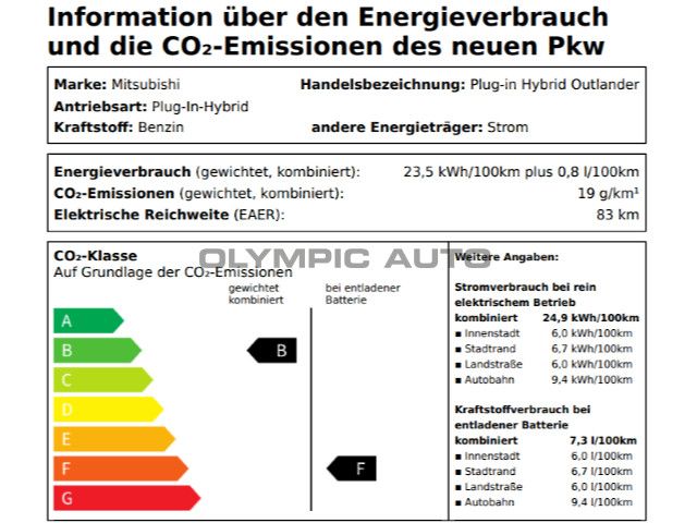 Mitsubishi Plug-In Hybrid Outlander Top  4WD LEDER STANDHZG
