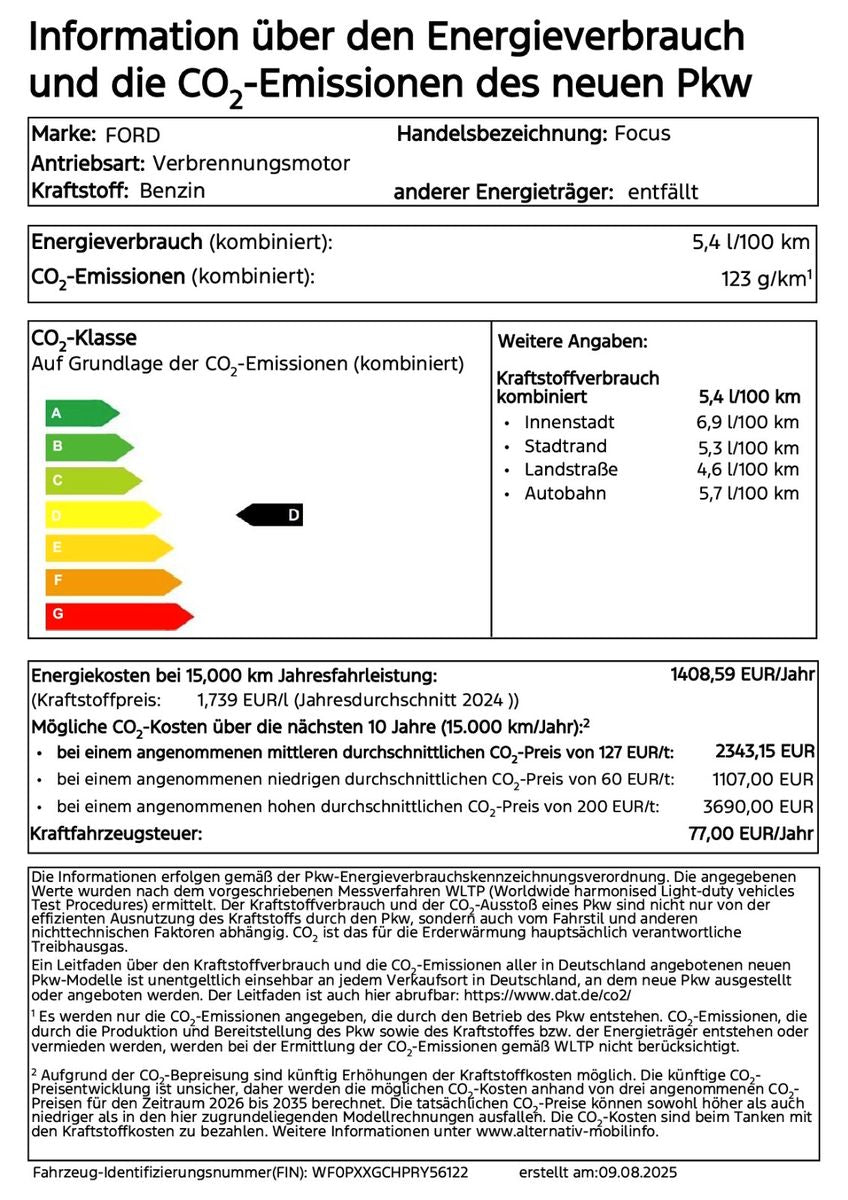 Ford Focus Turnier Titanium Anhängekupplung