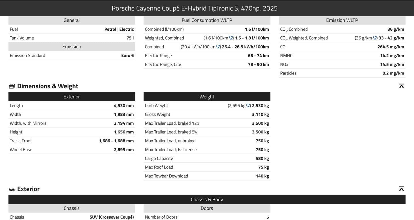 Porsche Cayenne Coupe E-Hybrid 470HP Pass.Display Panora