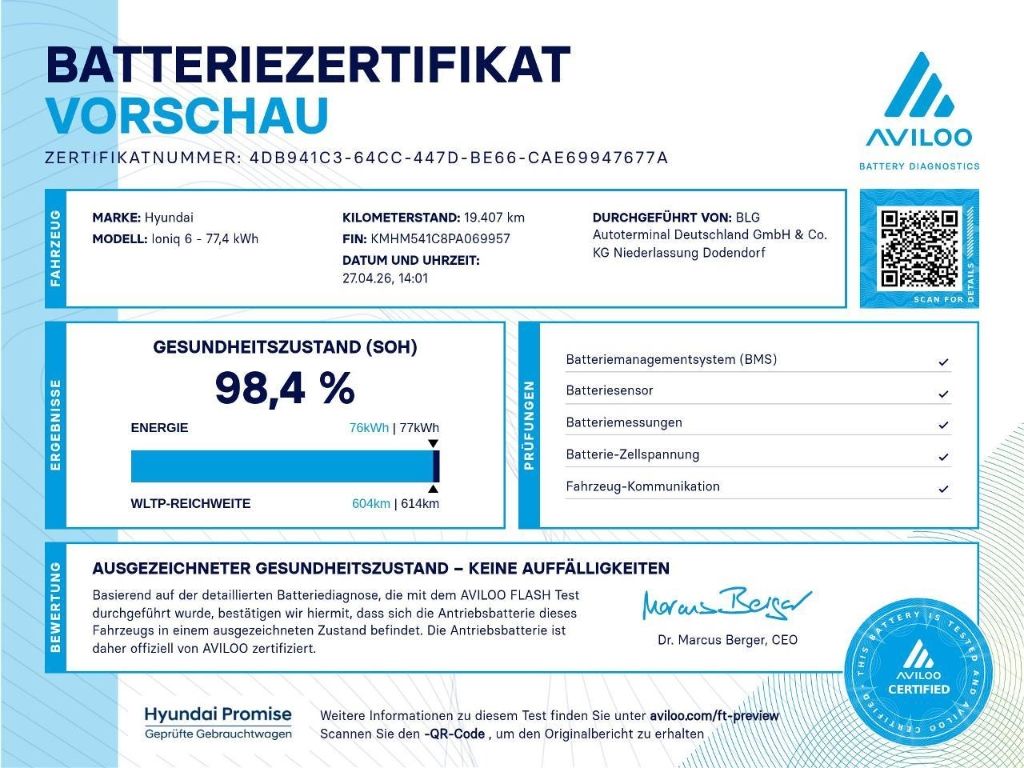 Hyundai IONIQ 6 77,4kWh 4WD UNIQ Digi-Spiegel Schiebedac