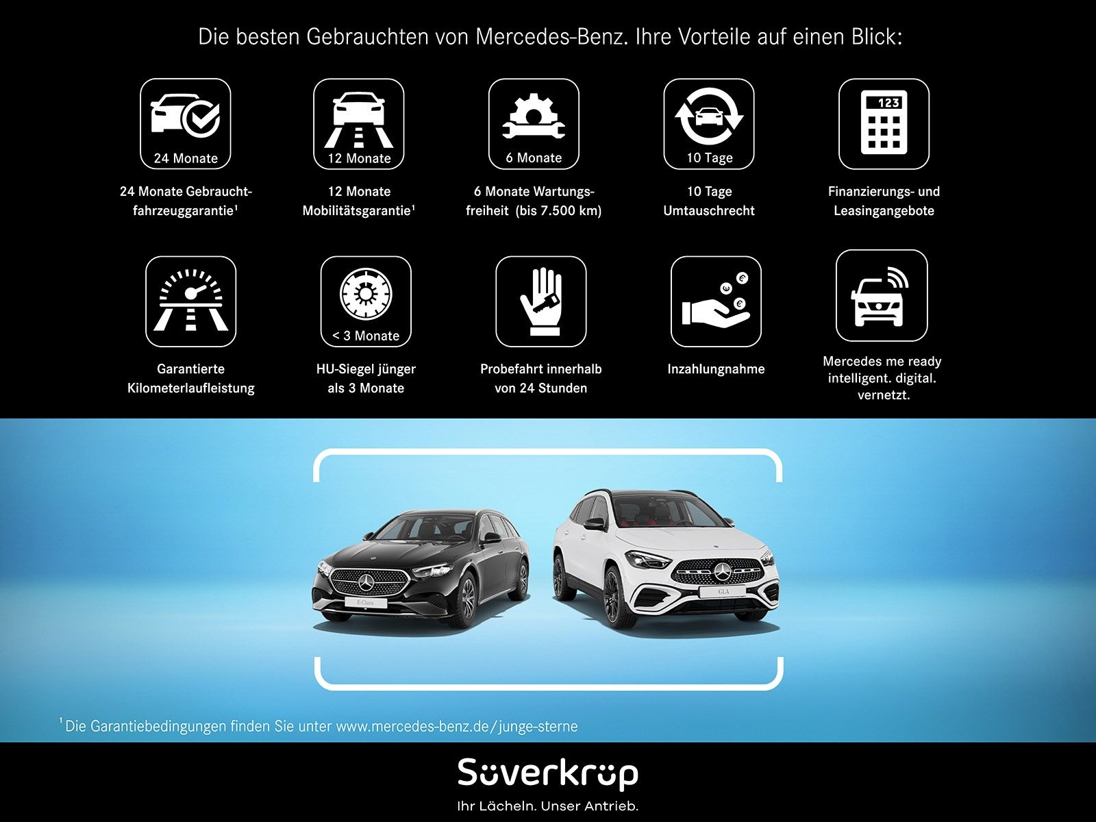 Mercedes-Benz GLC 200 d 4M - Samsaru's Car Outlet