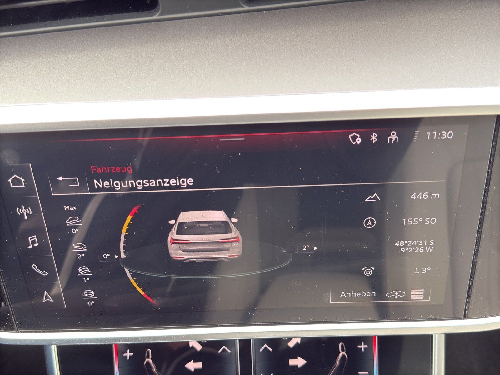 Audi A6 Allroad quattro 50 TDI - Samsaru's Car Outlet