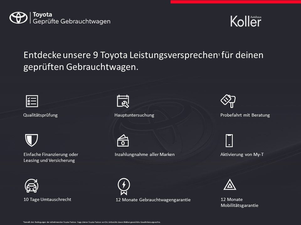 Toyota Corolla TS 2.0 Hybrid Einparkh. Selbstlenkend