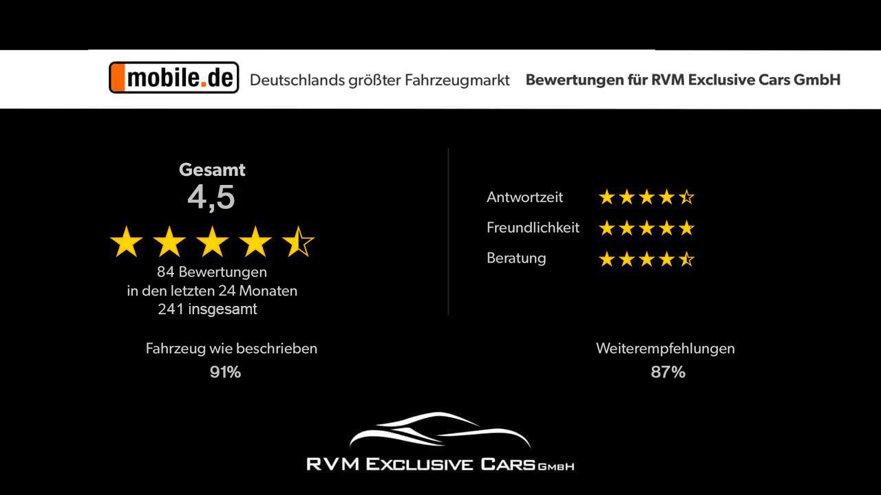 BMW X3 xDrive30i HUD LED HIFI KAM NAV PANO SITZH