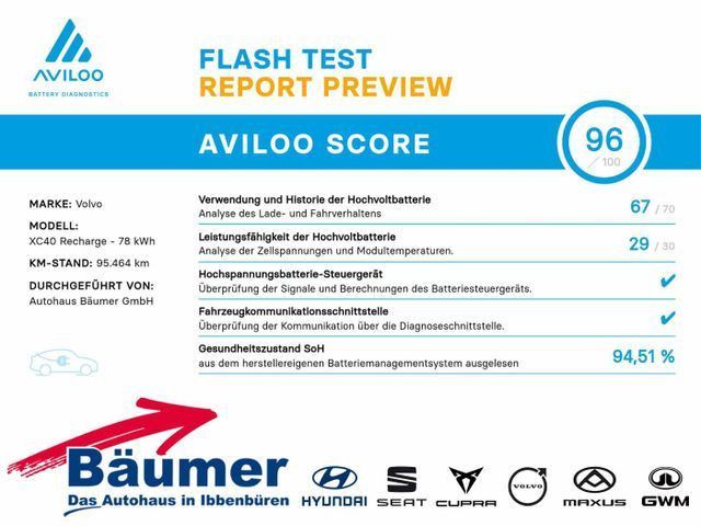 Volvo XC40 Recharge P8 AWD R-Design PureElectric 78kWh