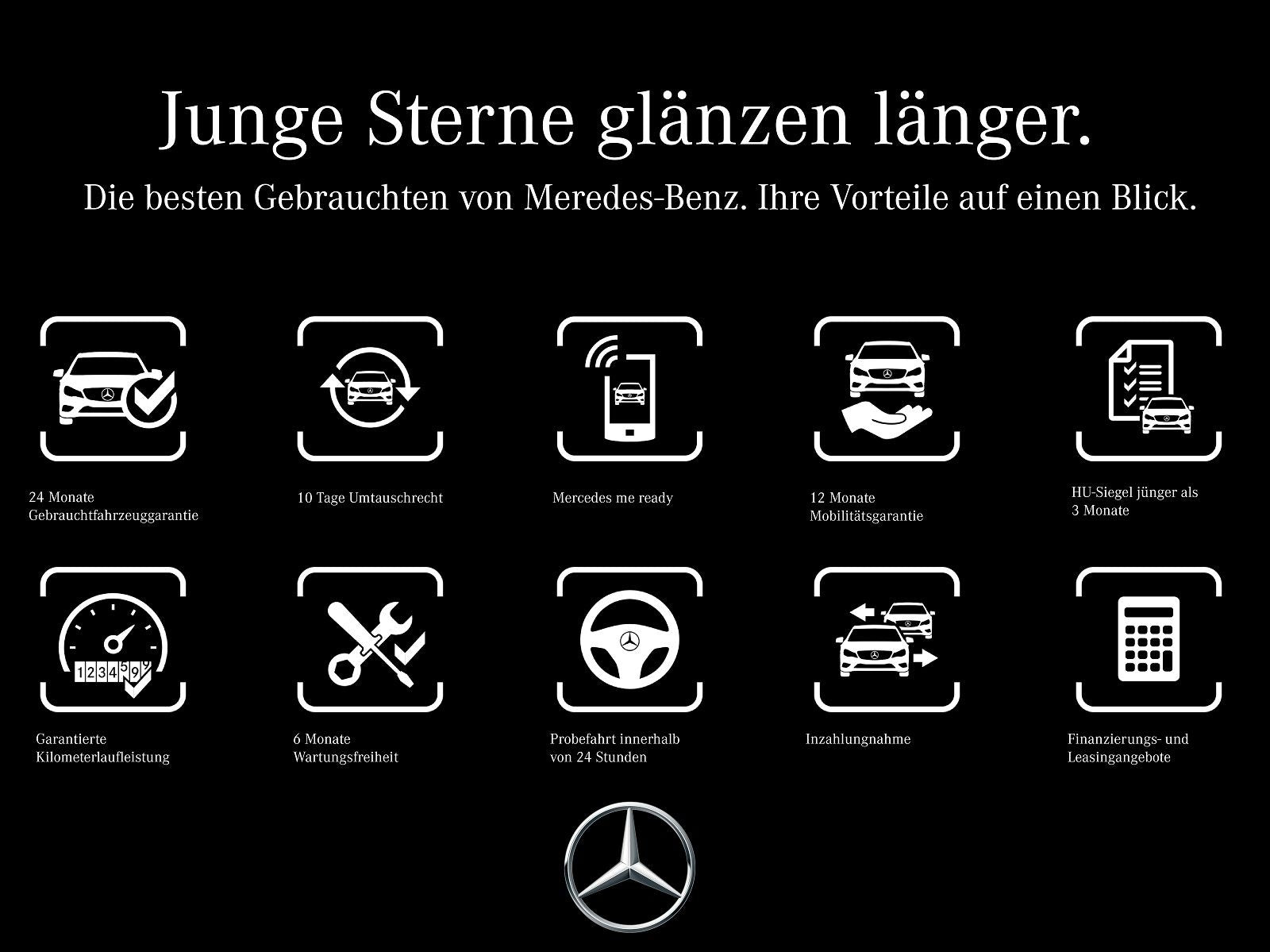 Mercedes-Benz GLC 300 d 4M AMG+20+PANO+SOUND+HEADUP+AHK+DISTR.