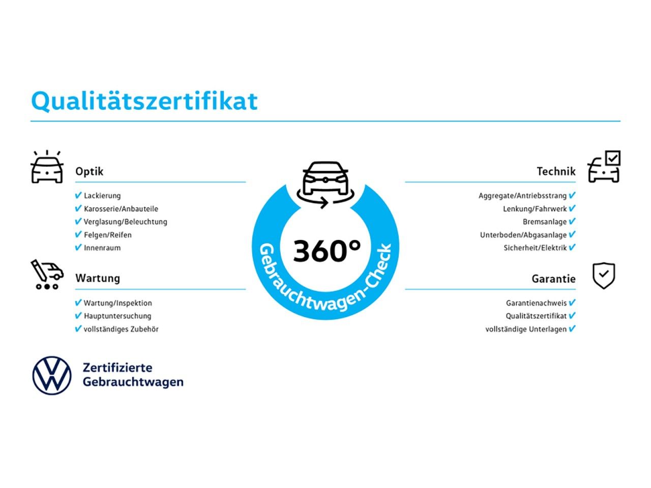 Volkswagen Golf VIII 1.5 TSI eHybrid GTE Automatik Navi+DCC