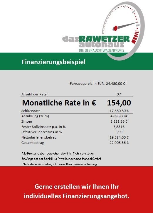 Audi A4 Avant 35 2.0 TFSI S-Line - Samsaru's Car Outlet