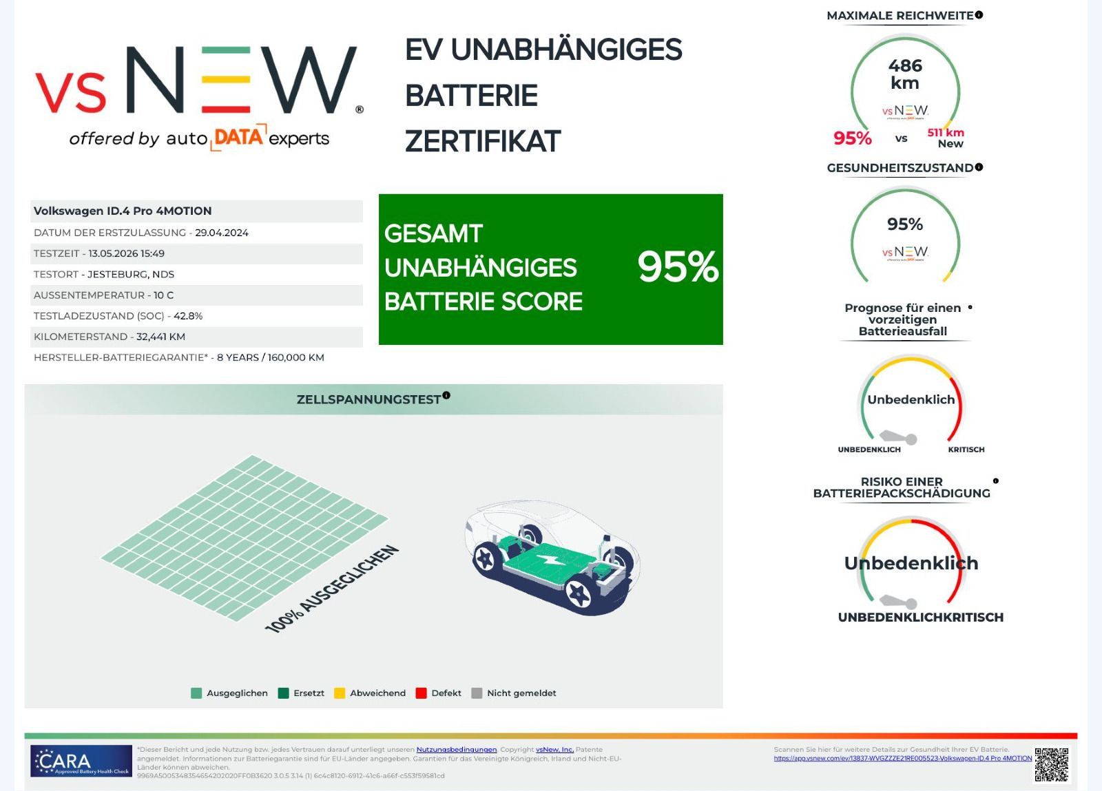 Volkswagen ID.4 GTX 4M Pano+AHK+Matrix+RFK+Navi+SitzH+Apple
