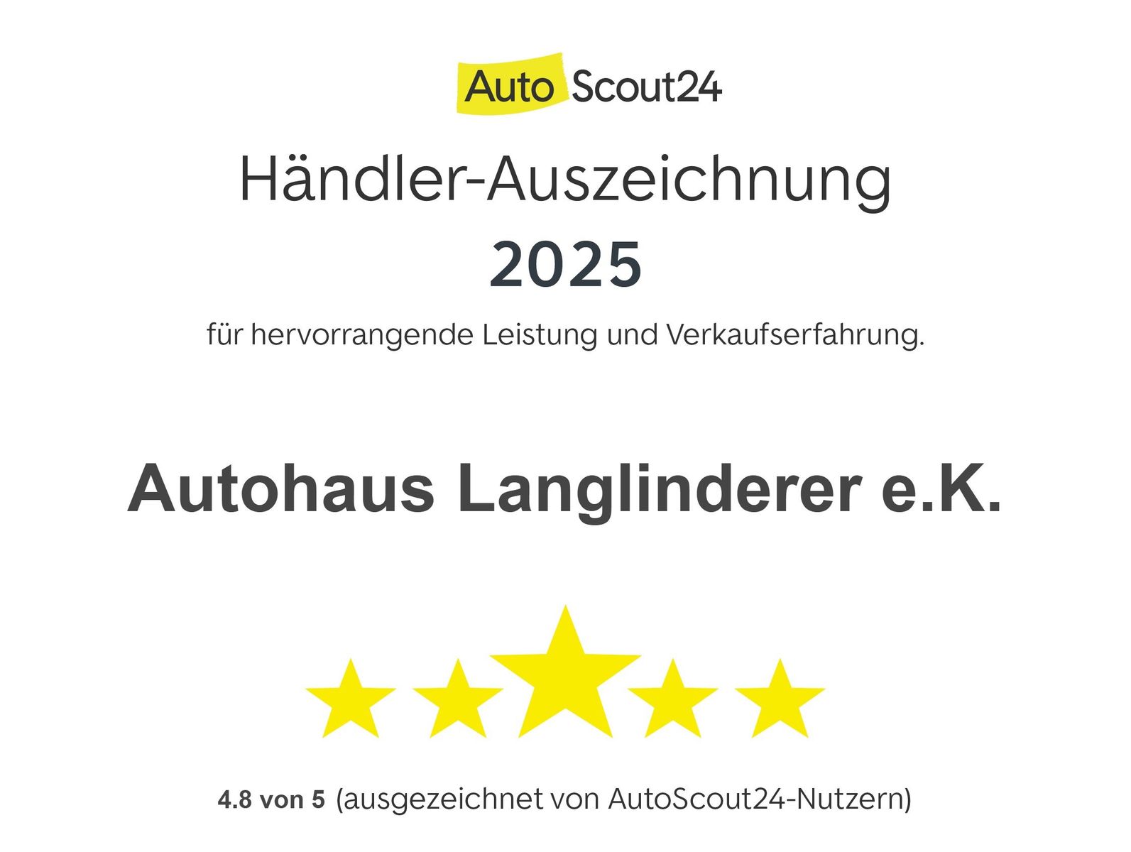 BMW X1 xDrive20d DrivingAssistPlus - Samsaru's Car Outlet