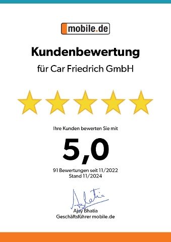 Volkswagen T-Roc 1.5 TSI DSG Sport - Samsaru's Car Outlet