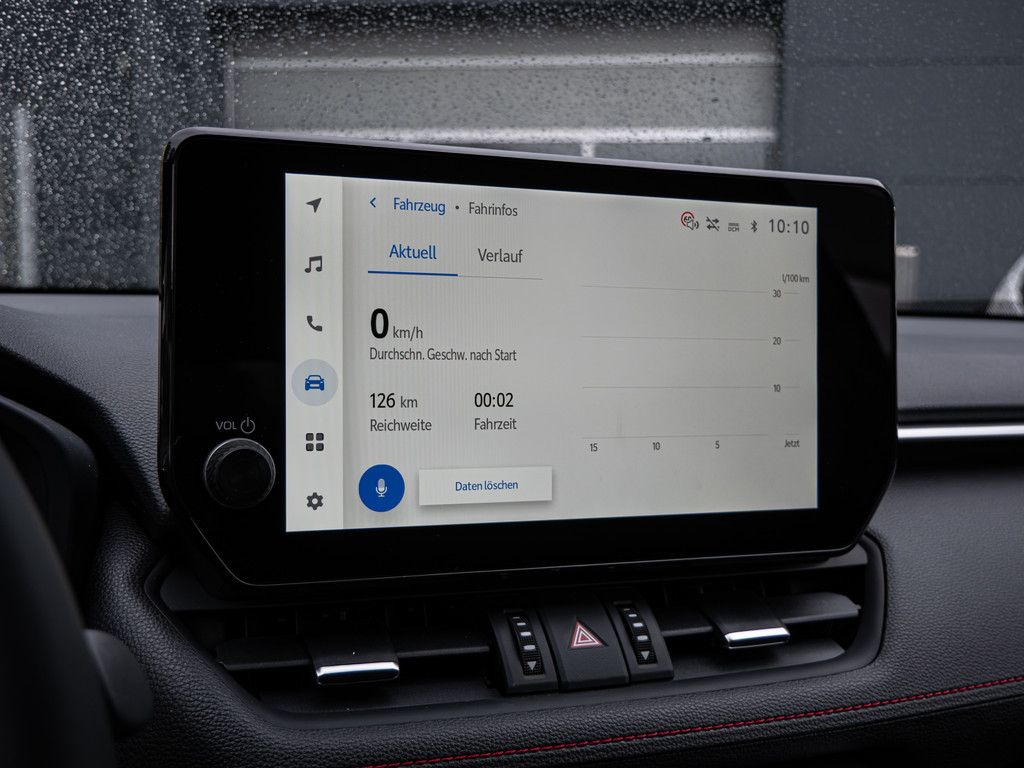 Toyota RAV4 2.5 Plug-in Hybrid 4x4 Teamplayer ACC LED