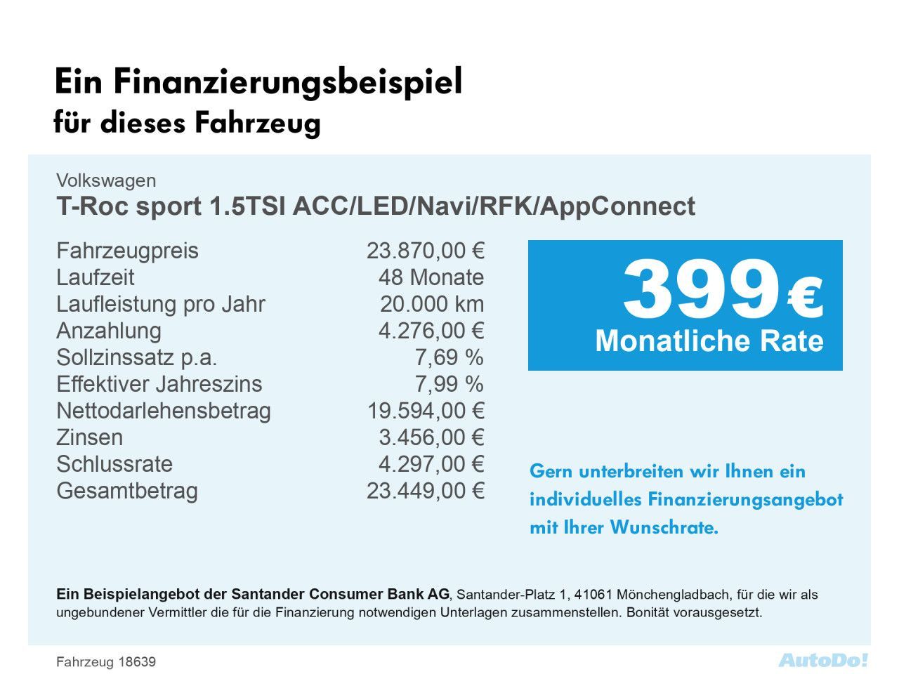 Volkswagen T-Roc 1.5 TSI - Samsaru's Car Outlet