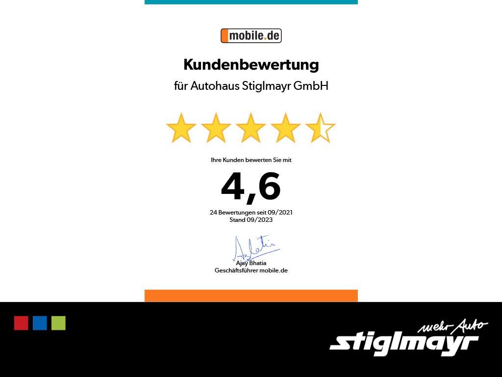 Audi A5 Sportback S line business 40 TDI quattro 20`