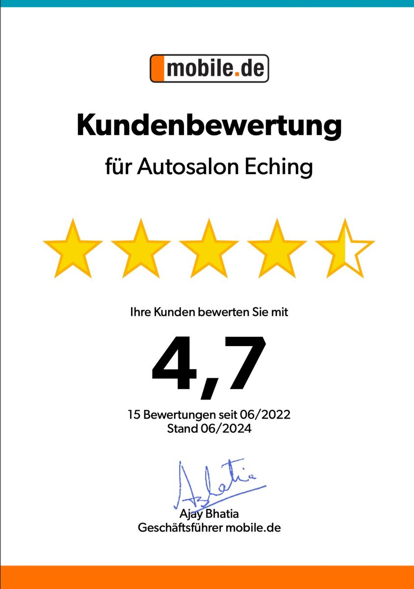 Volkswagen T-Roc TDI R-Line - Samsaru's Car Outlet