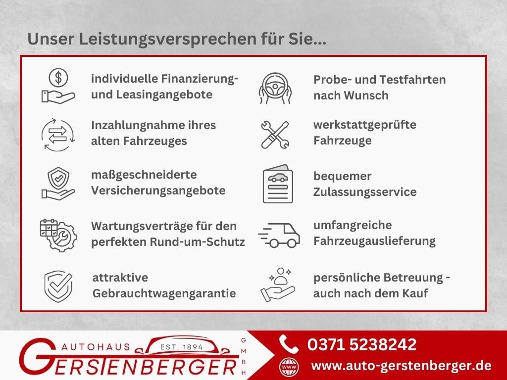 Cupra Leon Sportstourer 1.5 eTSI DSG - Samsaru's Car Outlet