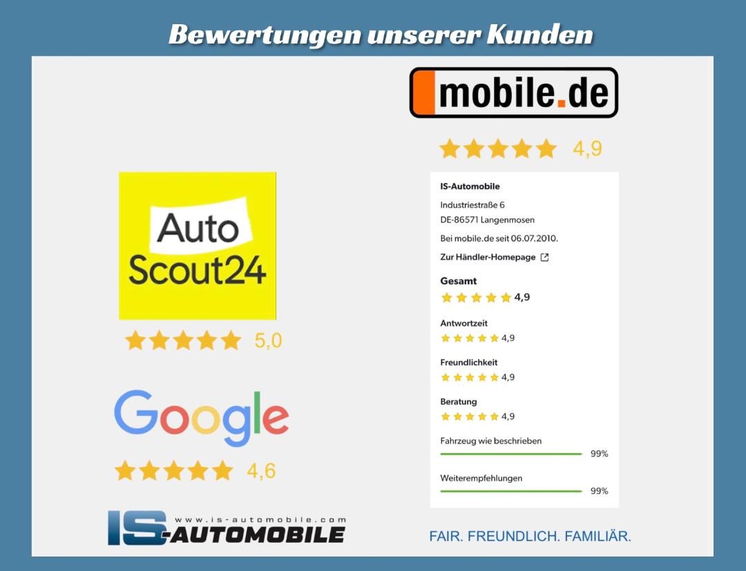 Volkswagen T-Roc Style - Samsaru's Car Outlet