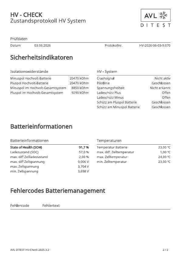 Audi Q5 55 2.0 TFSI e quattro S-Line Matrix SpurAss B