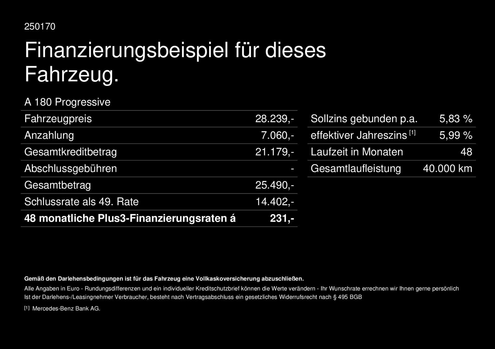 Mercedes-Benz A 180 Progressive - Samsaru's Car Outlet