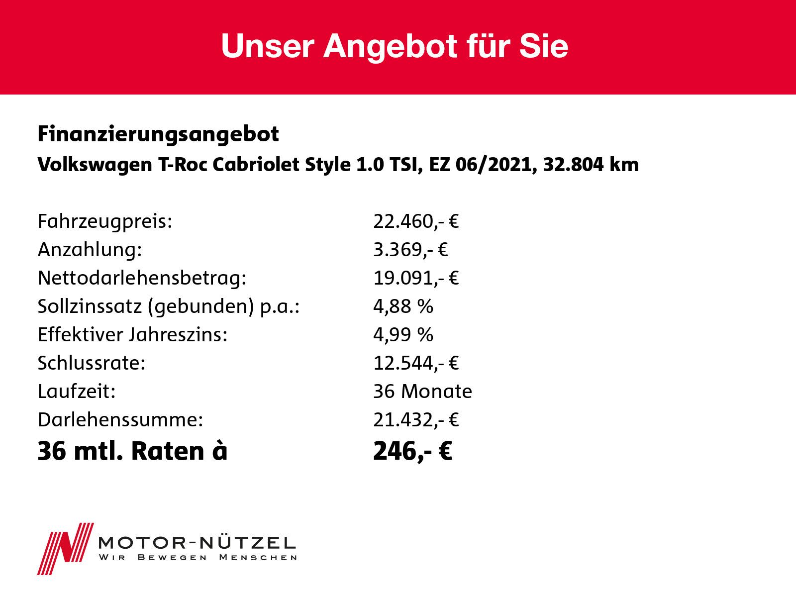Volkswagen T-Roc 1.0 TSI STYLE - Samsaru's Car Outlet