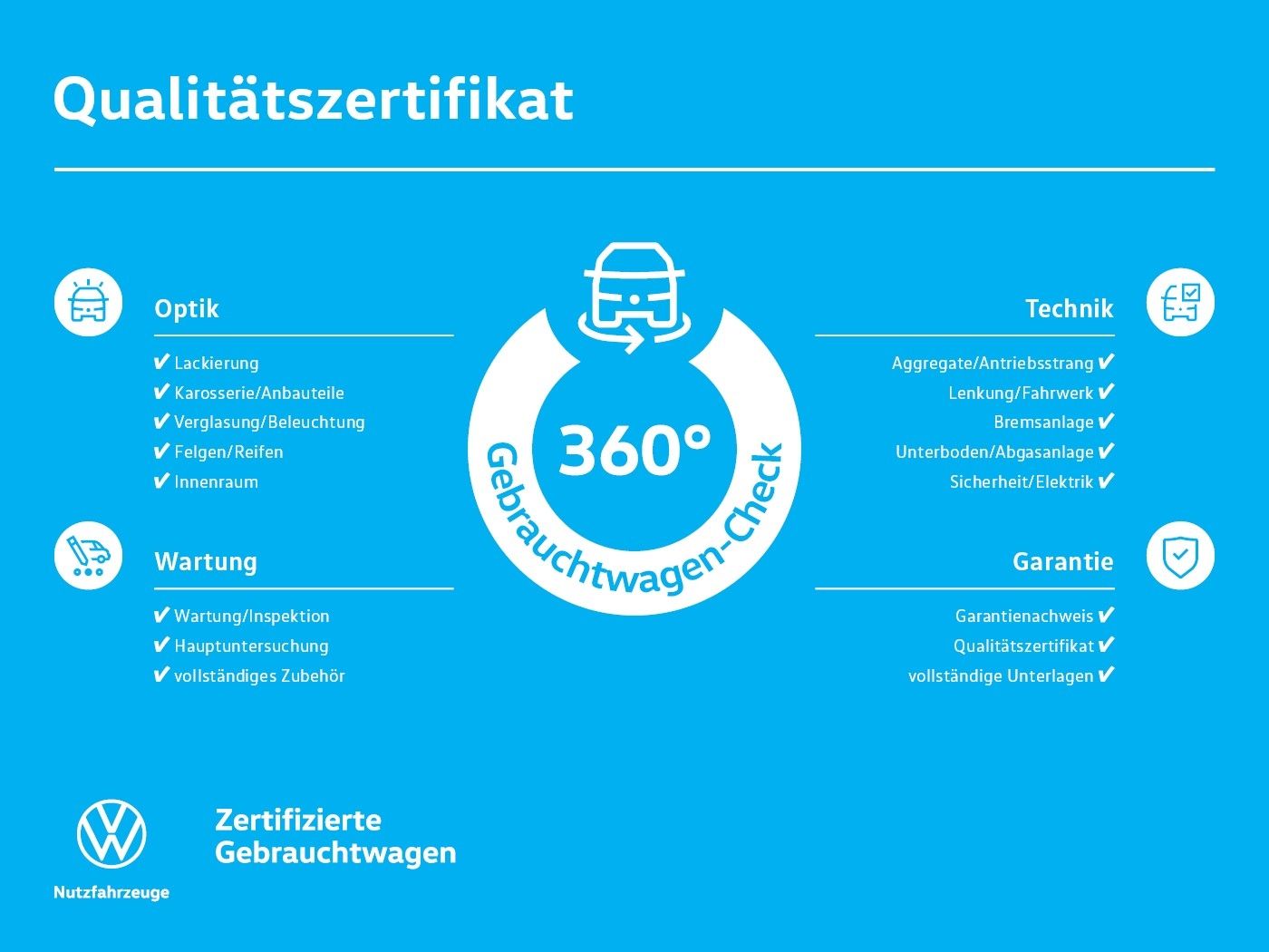 Volkswagen T7 Multivan Style - Samsaru's Car Outlet