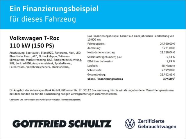 Volkswagen T-Roc 1.5 TSI DSG - Samsaru's Car Outlet