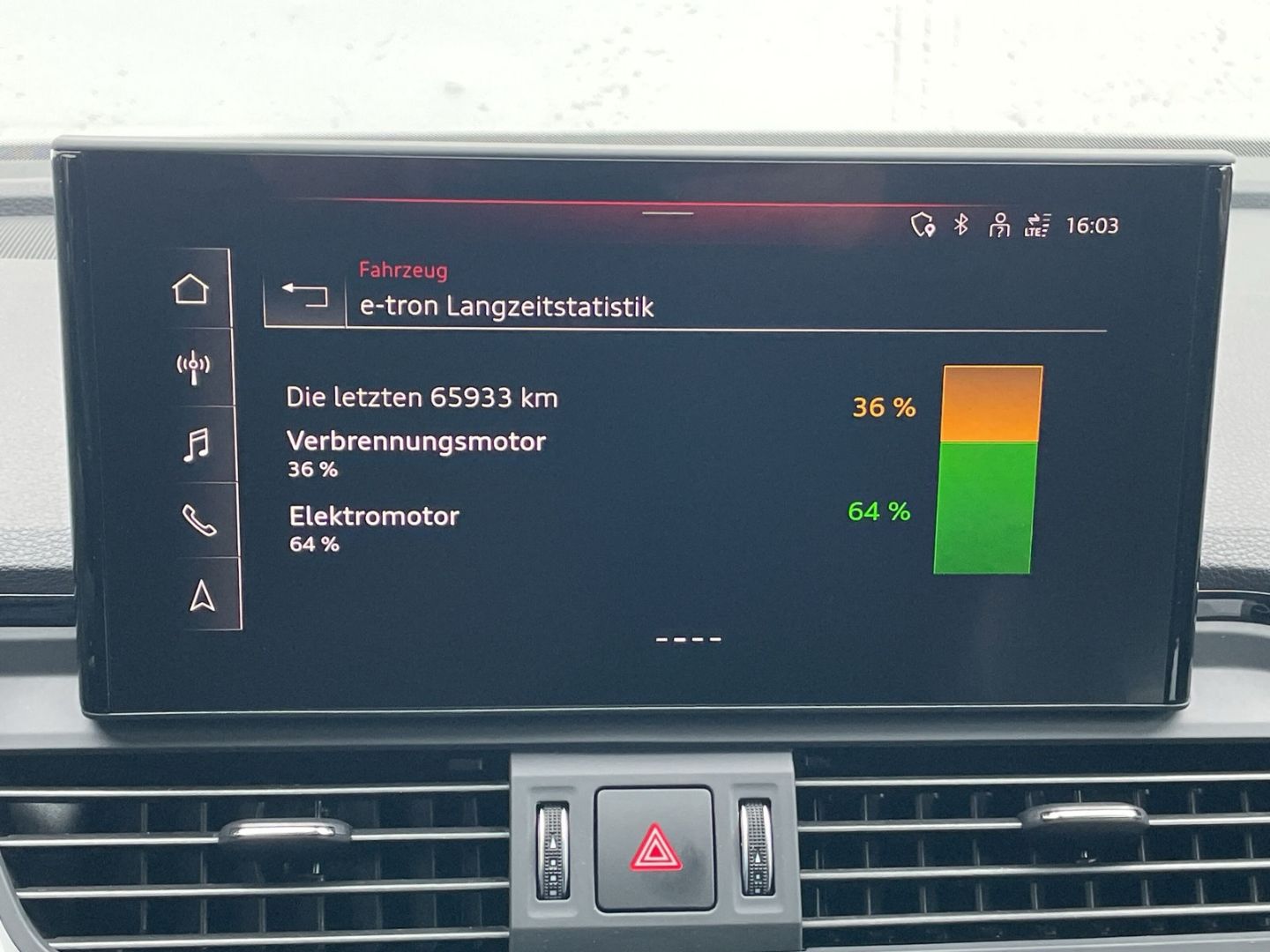 Audi Q5 55 TFSI e quattro S line AHK/HUD/Matrix/Navi/