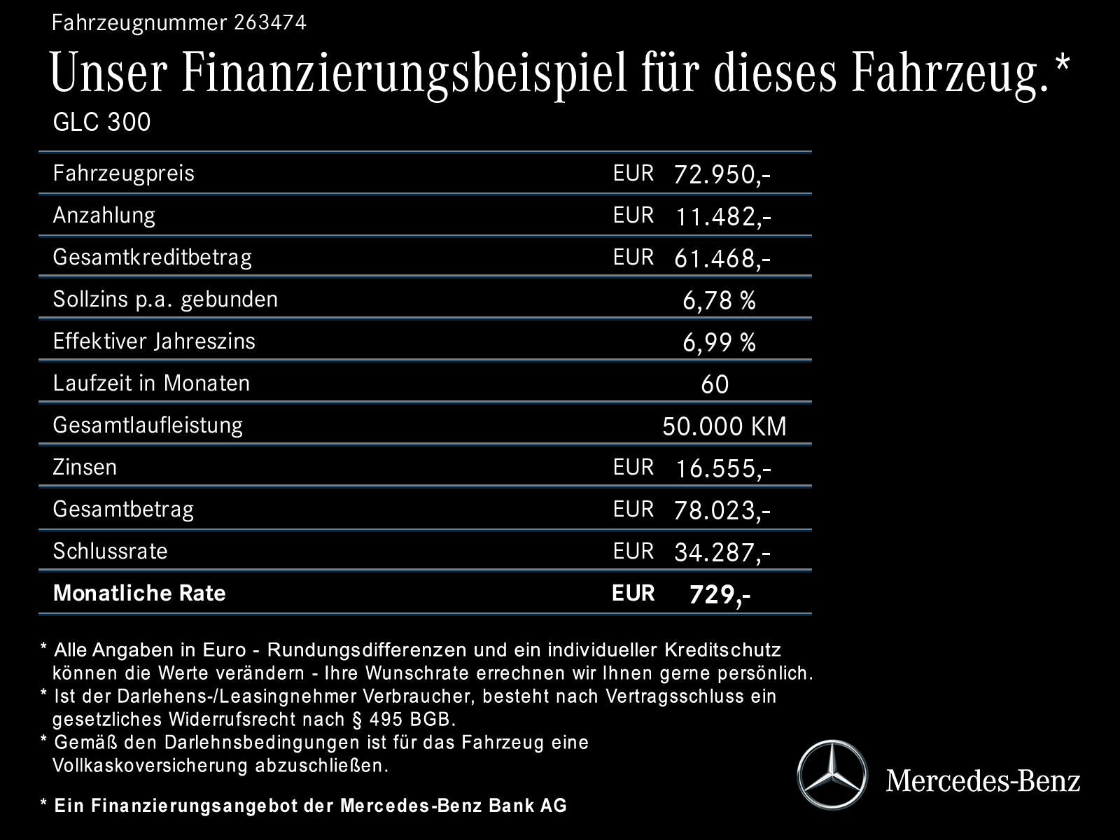 Mercedes-Benz GLC 300 de 4M AMG/Prem+/AHK/Burm/Dis/Airm/DigLi