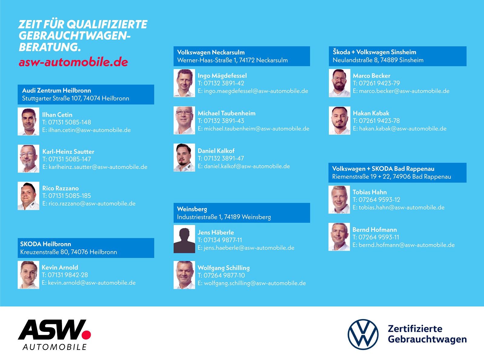 Volkswagen T-Roc Style 1.5TSI DSG - Samsaru's Car Outlet
