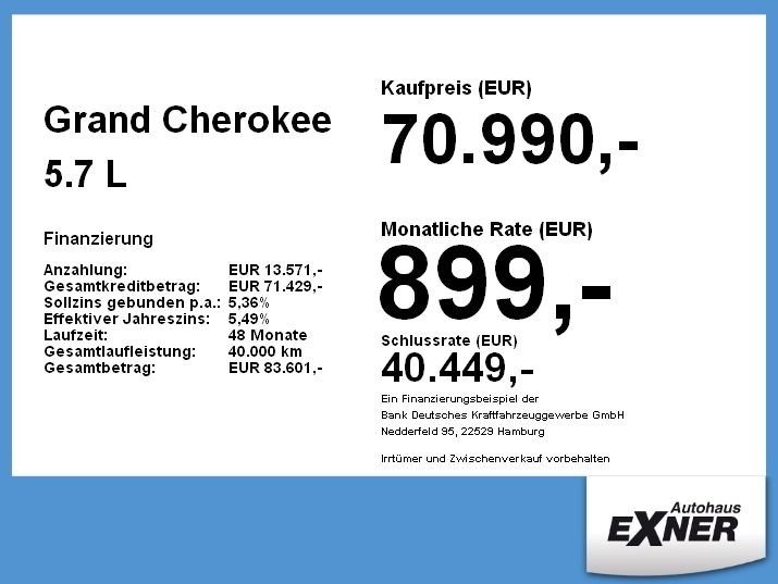 Jeep Grand Cherokee 5.7 L V8 Hemi 360° Kamera