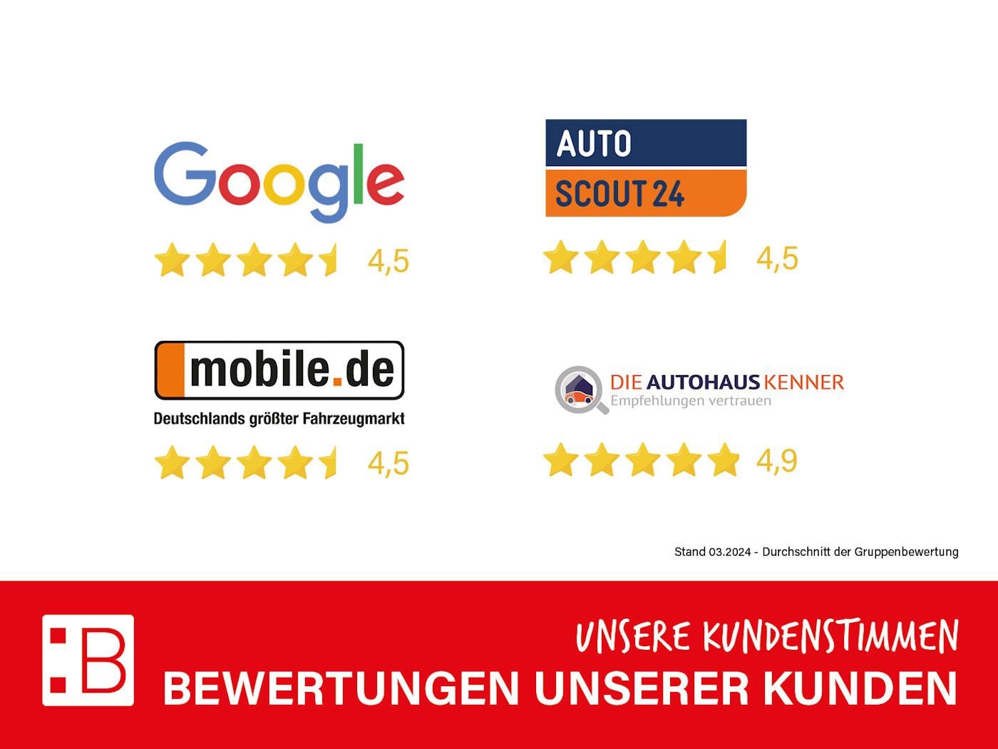 Volkswagen Touareg 3.0 TDI DSG 4Mo. R-Line Black Style IQ.L