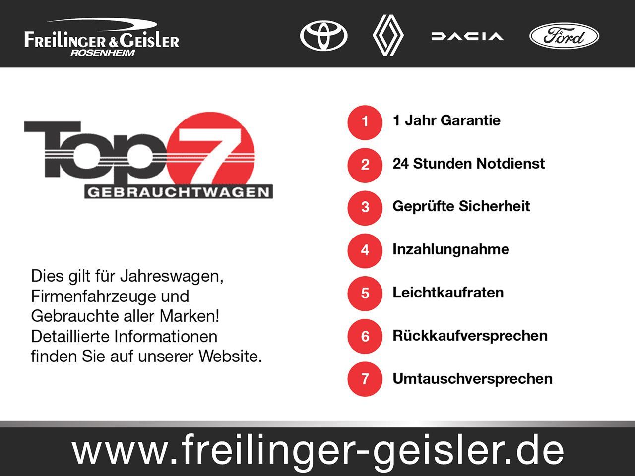 Renault ZOE Experience R110 ZE50 - Samsaru's Car Outlet