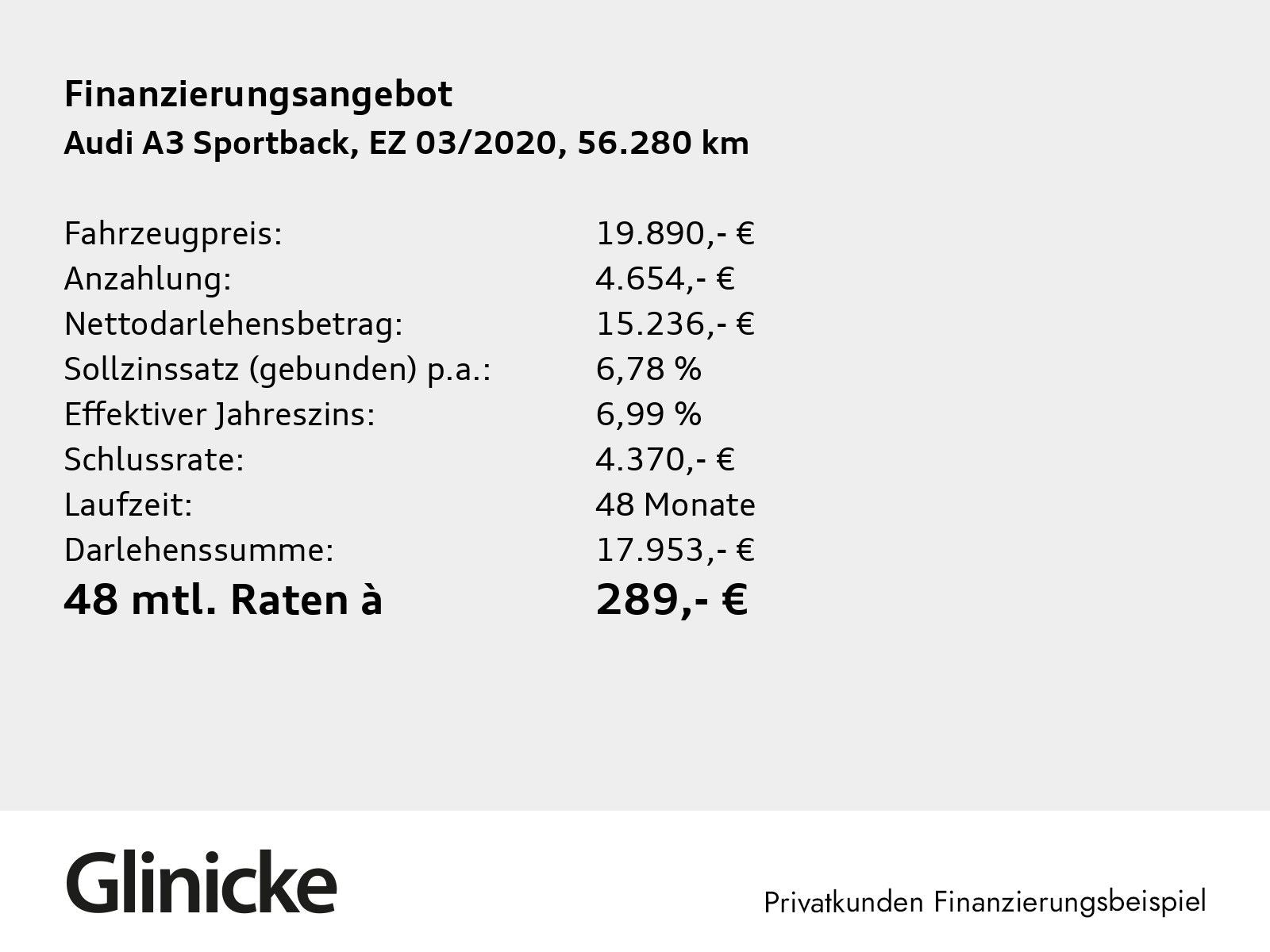 Audi A3 Sportback 35 TDI - Samsaru's Car Outlet
