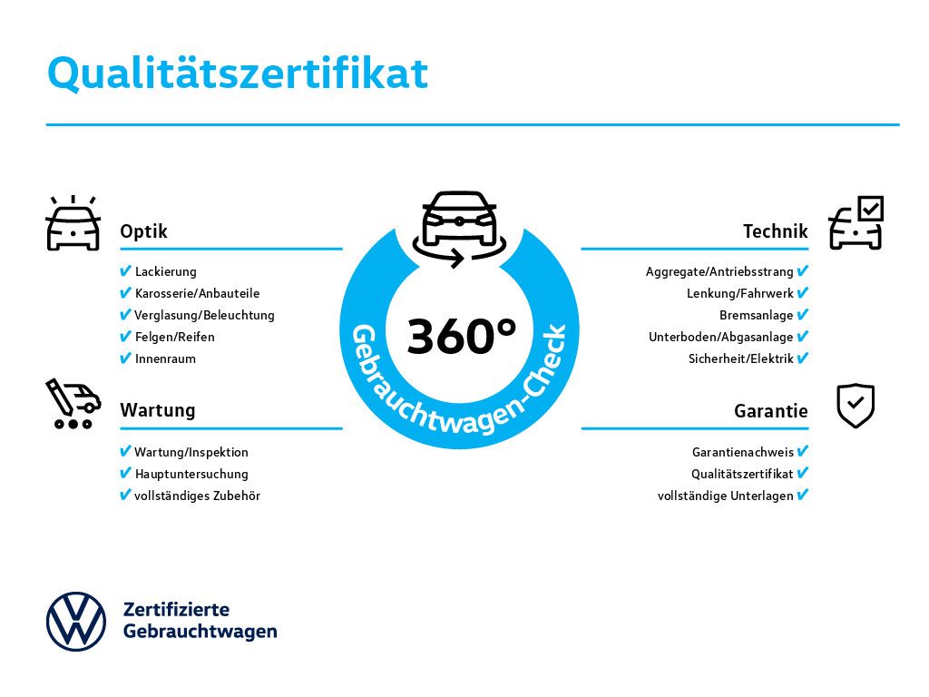 Volkswagen Golf VIII GTD 2.0 TDI AHK ACC DCC IQ.Light Navi