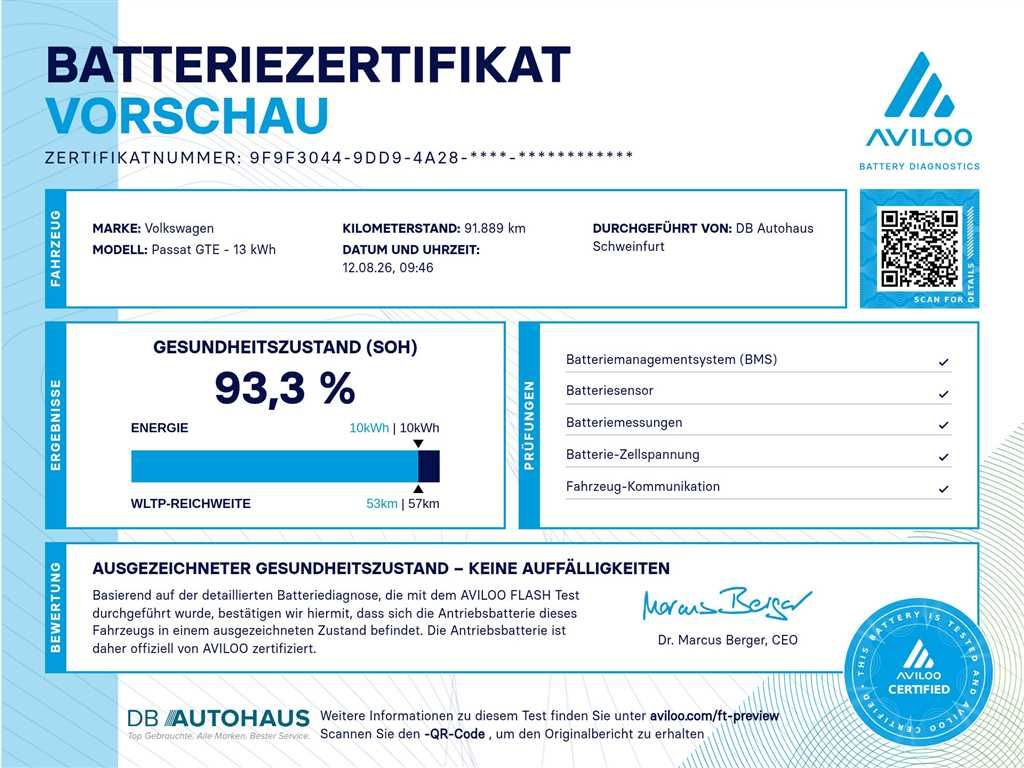 Volkswagen Passat Variant GTE 1.4 TSI DSG LED Standhz